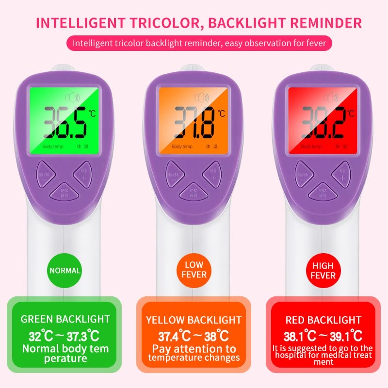 Accurate Infrared Forehead Thermometer, Non-contact Forehead Thermometer Safe for Home Use 